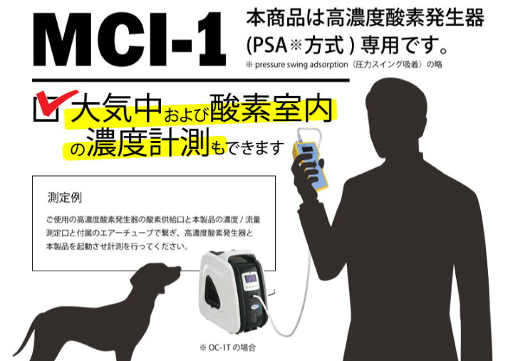 楽天市場】酸素濃縮器／高濃度酸素発生器用酸素濃度計酸素濃度/流量 