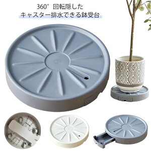 ی^ v^[X^h rł锫 rg[t u  BLX^[t BLX^[t u  M r 360°]LX^[t Aؔ A 