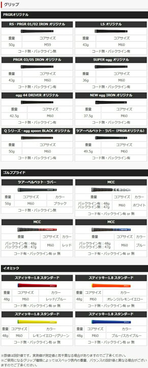 カスタムオーダー プロギア 01 アイアン 5本セット #6-#9、PW 2023年モデル MCI BLACK 60 80 カーボンシャフト 日本仕様 PRGR 【■PC■】 メンズクラブ PRGR ONLINE SHOP 