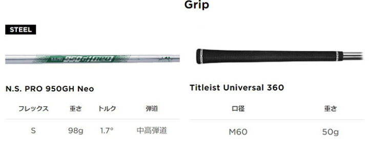 楽天市場】タイトリスト ボーケイデザイン SM10 ウェッジ ニッケル 