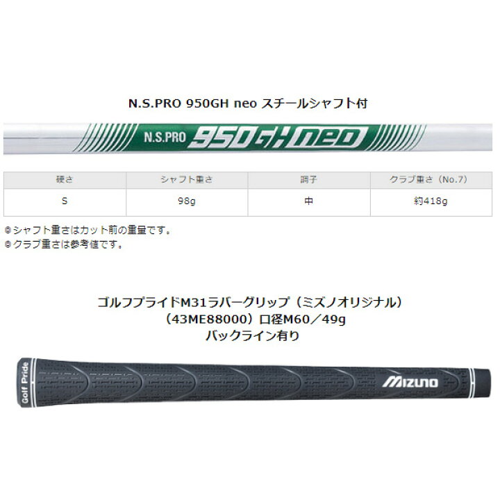 楽天市場】ミズノ JPX 925 HOT METAL PRO アイアン 5本組(No.6〜9、PW 