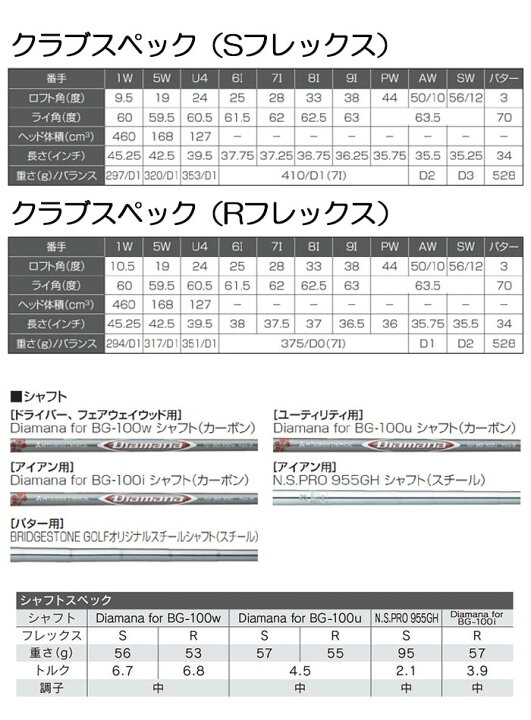 楽天市場】【お買い物マラソン！店内全品P5倍以上！4日 20：00〜5日 23 