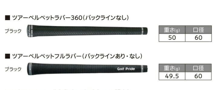 楽天市場】【カスタムオーダー】ダンロップ スリクソン ZXi7 アイアン 