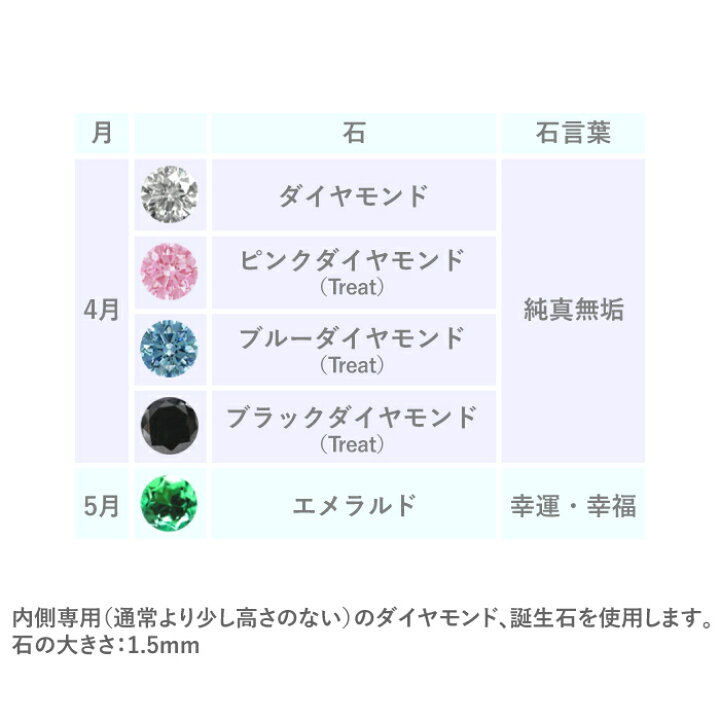 楽天市場 リングの内側に誕生石をセッティング 4月 ダイヤモンド 5月 エメラルド ブラックダイヤモンド ブルーダイヤモンド ピンクダイヤモンド 汗対策 チタンリングの専門店 島田工房 楽天市場 リングの内側に誕生石をセッティング 4月 ダイヤモンド 5月 エメラルド ブラックダイヤモンド ブルーダイヤモンド ピンクダイヤモンド 汗対策 チタンリングの専門店 島田工房