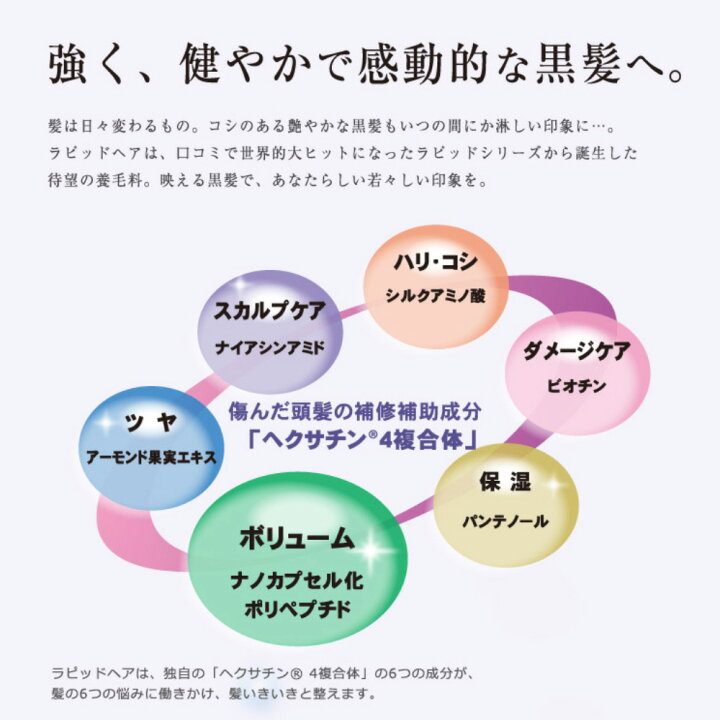 楽天市場】送料無料 養毛料 ラピッドヘア 50ml RapidHair(R) 日本仕様 