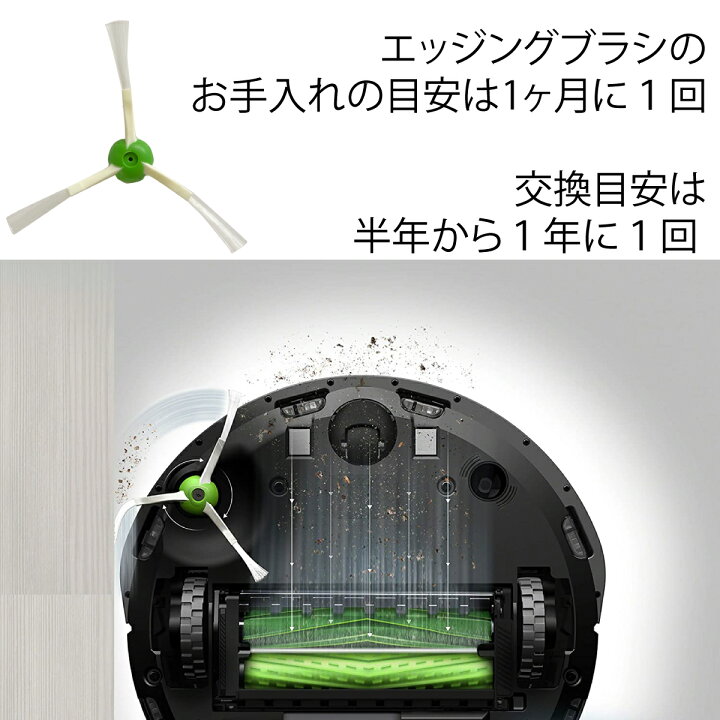 楽天市場】【P2倍】 ルンバ メンテナンスセット 互換品 j9 j9+ j7 j7+ 