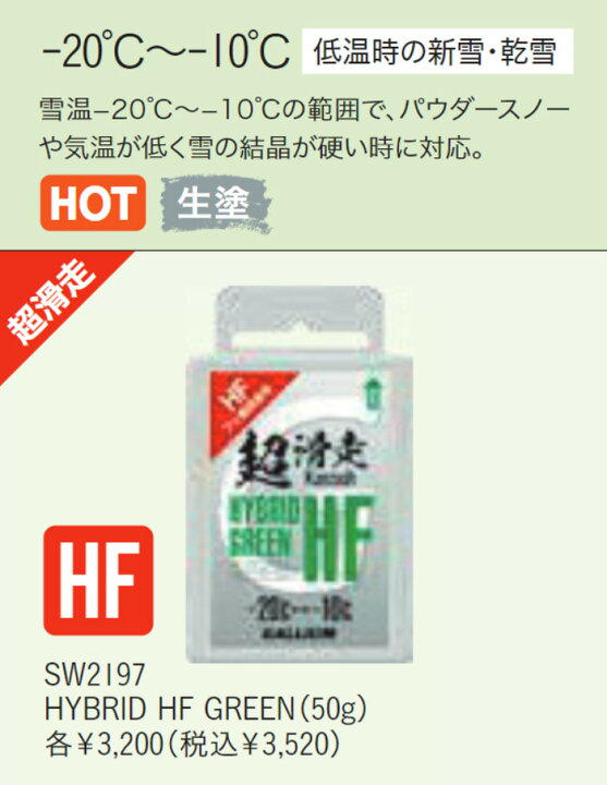 楽天市場】GALLIUM ガリウム(CLEANER 300)即納商品 正規品 SNOWBOARD スノーボード スノボ WAX ワックス : Purple Haze 楽天市場】GALLIUM ガリウム(CLEANER 300)即納商品 正規品 SNOWBOARD スノーボード スノボ WAX ワックス : Purple Haze