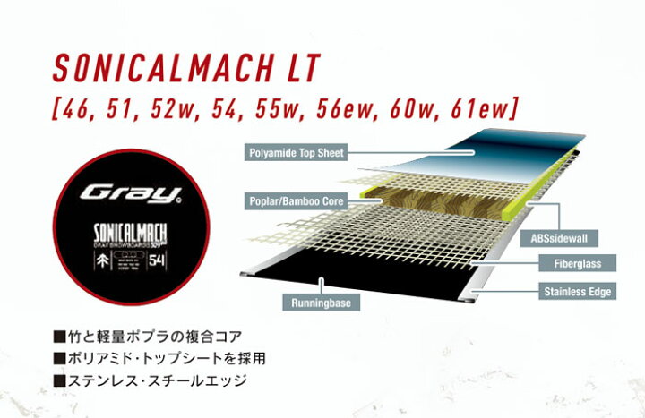 楽天市場】GRAY グレイ 正規品 26-27 (SONICALMACH LT) ソニカルマッハ