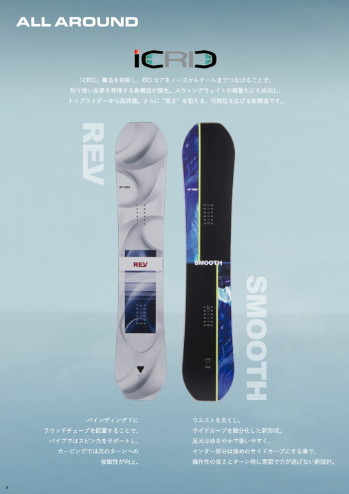 楽天市場】YONEX ヨネックス 正規品 26-27 (SMOOTH) スムース 