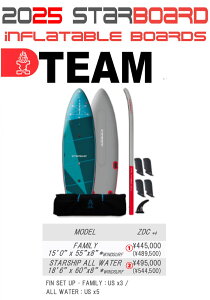 25 STARBOARD X^[{[h (SUP INFLATABLE BOARD - TEAM)`[(ZDC) 2025 Ki SURFBOARD T[t{[h T[tB O{[h