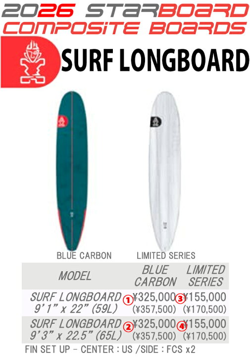 楽天市場】25 STARBOARD スターボード (SUP HARD BOARD 