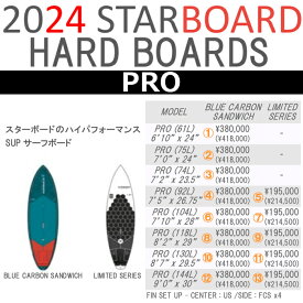 24 STARBOARD スターボード (SUP HARD BOARD - PRO)プロ(サイズ：6.10，7.0，7.2，7.5，7.10，8.2，8.7，9.0)(BLUE CARBON SANDWICH / LIMITED SERIES) 2024 正規品 SURFBOARD サーフボード サーフィン ロングボード レンタルボード 初心者ボード