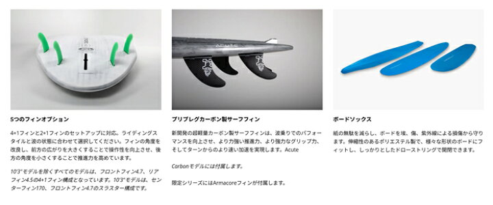 楽天市場】25 STARBOARD スターボード (SUP HARD BOARD - SPICE 