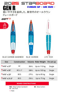 25 STARBOARD X^[{[h (SUP HARD BOARD - GEN R)(TCY : 14.0)(BLUE CARBON SANDWICH / BLUE CARBON / LITE TECH) 2025 Ki SURFBOARD T[t