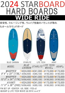 24 STARBOARD X^[{[h (SUP HARD BOARD - WIDE RIDE)(TCYF9.4 WHOPPER / 10.0 WHOPPER / 11.0 AVANTI)(BLUE CARBON / STARLITE / LITE TECH WAVE / ASAP) 2024 Ki SURFBOARD T[t{[h T[tB 
