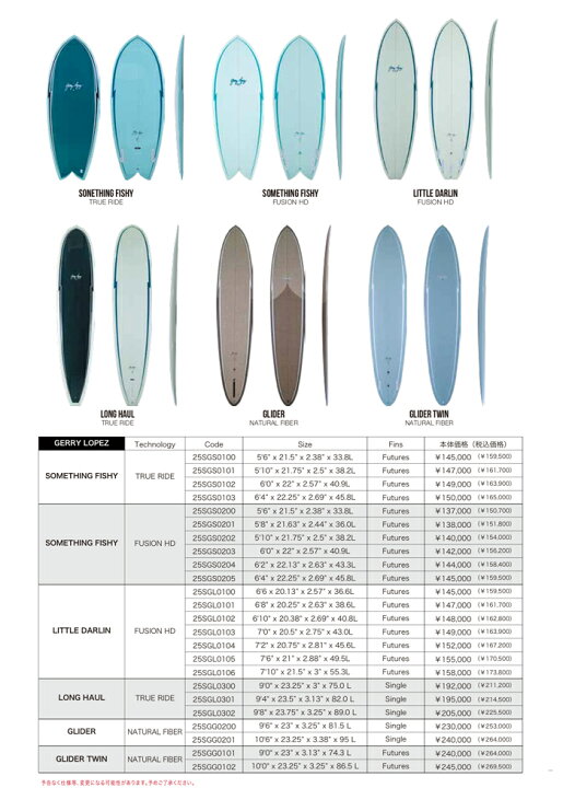楽天市場】26 SURFTECH サーフテック GERRY LOPEZ ジェリーロペス 
