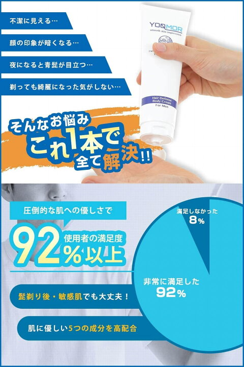楽天市場 15 Off Yoqmor 青ひげ対策クリーム 140g 2セット 日本製 青髭 ローション スキンケア ヨクモア ヘアーリデューシングクリーム 化粧水 ケア 髭そり ヒゲ 敏感肌 乾燥肌 モテ肌 メンズ レディース 男性用 女性用 化粧品 送料無料 パシュート 楽天市場 15 Off Yoqmor 青ひげ対策クリーム 140g 2セット 日本製 青髭 ローション スキンケア ヨクモア ヘアーリデューシングクリーム 化粧水 ケア 髭そり ヒゲ 敏感肌 乾燥肌 モテ肌 メンズ レディース 男性用 女性用 化粧品 送料無料 パシュート