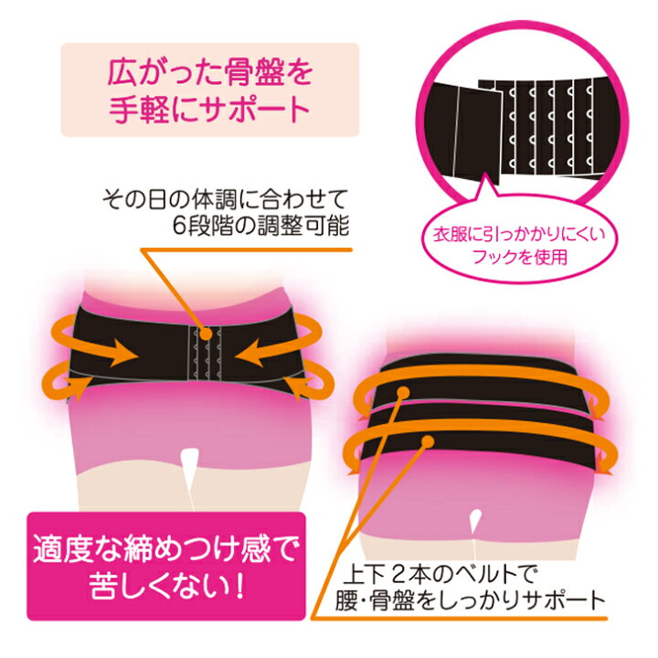 楽天市場 骨盤ベルト メール便可2 5 骨盤補正 骨盤矯正 骨盤 ベルト 産後 歪み 骨盤ケア 強力 ずれない 骨盤 ゆがみ 矯正 グッズ 腰痛 効果 ダイエット 大きい ブラック 黒 レディース メンズ 女性 男女兼用 帝王切開 調節可能 くびれ グッズ 姿勢 ゴム 送料無料