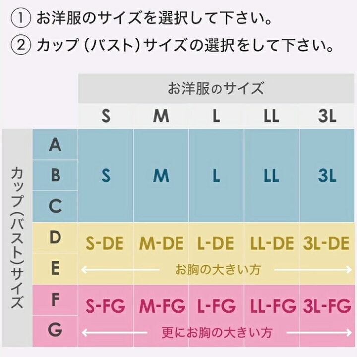 楽天市場】＜ 美人工房 ＞ プレシャスメイク ノンワイヤーブラジャー 