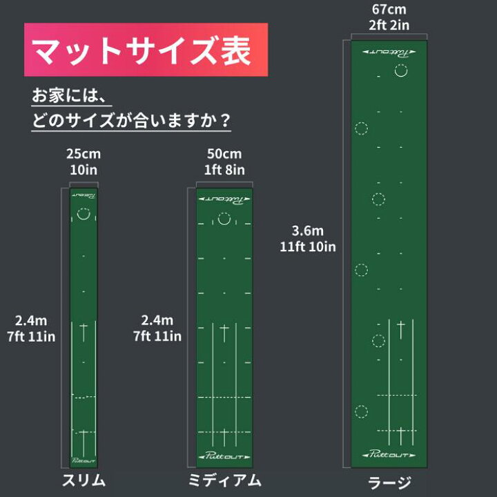 楽天市場】【宮本プロも大絶賛!!】＜公式＞パターマット PuttOUT 