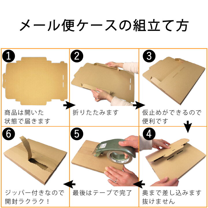 楽天市場】A5厚さ2cm ゆうパケット クリックポスト ネコポス クロネコ  