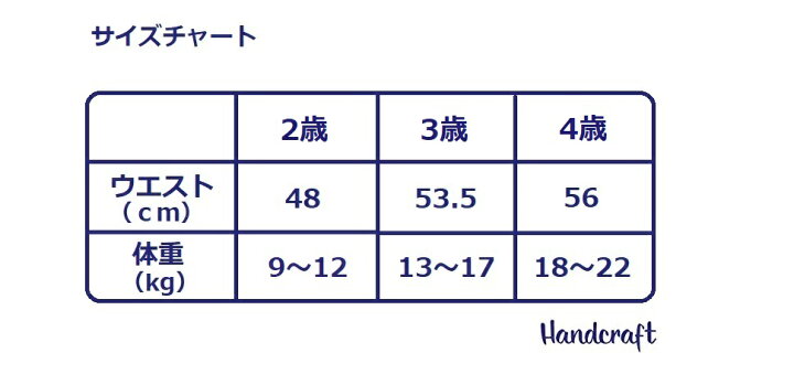 楽天市場 ディズニー ミニーマウス 女の子 トイレトレーニング ショーツ パンツ 3枚セット 2歳 3歳 4歳 並行輸入品 プチプラストア 楽天市場店