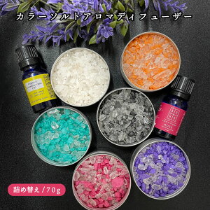 &SH J[\g A}fBt[U[ lߑւ 70g e ʂ͂Ă܂ [ VR NX^    A}ObY A}IC A} fBt[U[ aroma  