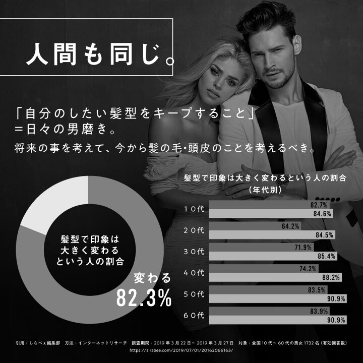 楽天市場 ラベンダー精油オマケ Sh 93 トリートメントでできている Nthw ナチュラルトリートメント ヘアワックス 40ｇ メンズ用 オーガニック 原料 スタイリング剤 ハード マット 香 ドライハード ハードタイプ ワックス 男性用 メンズ 抜毛 Tg Smc Lt3