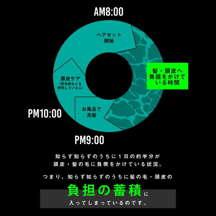 楽天市場 ラベンダー精油オマケ Sh 93 トリートメントでできている Nthw ナチュラルトリートメント ヘアワックス 40ｇ メンズ用 オーガニック 原料 スタイリング剤 ハード マット 香 ドライハード ハードタイプ ワックス 男性用 メンズ 抜毛 Tg Smc Lt3