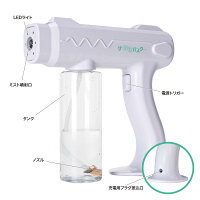 ザ・除菌バスター3