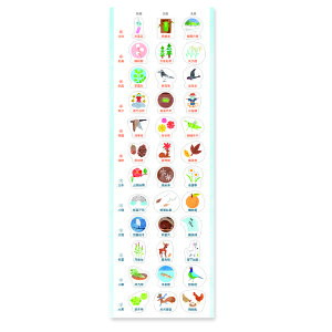 �y���o�ׁz�y�l�R�|�X_���_�ł��S���ꗥ220�~(2,200�~�ȏ�ő��������z ����X�P�W���[���V�[�� �s�����\���i�H�Ɠ~�j No.9887�@�y�ŐV�Łz(9887) �V���{�J�����_�[ DM2t100