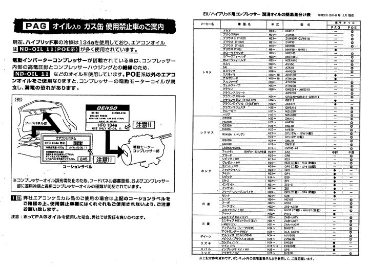 楽天市場 デンゲン Dengen カーエアコン用コンプレッサーオイル あす楽 Hfc 134a用 Og 1040f 取扱説明書コピー付 Proバイダー堺駅前店 楽天市場 デンゲン Dengen カーエアコン用コンプレッサーオイル あす楽 Hfc 134a用 Og 1040f 取扱説明書コピー付 Proバイダー堺駅前店