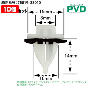 Nbv i 10 obNhAg Nbv g^ GXeB} EBbV}[NX ANAAxVX ԍ 75819-33010 CT-617 NT-617 car clip fasner NCT-617-10
