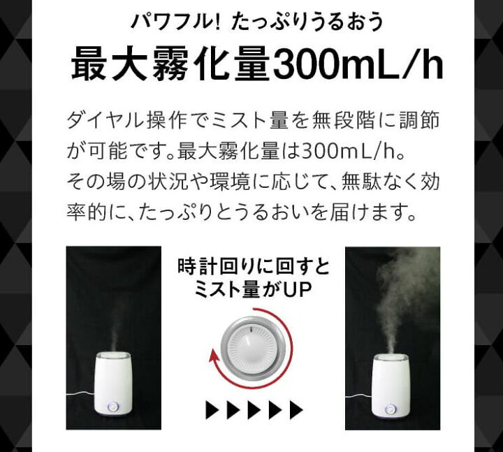 楽天市場】超音波加湿器 次亜塩素酸水対応 噴霧器 卓上 上部給水式 