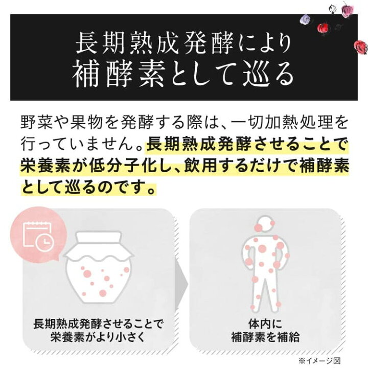 楽天市場】酵素ドリンク ファスティング 断食 ダイエット エラグ酸 3年半 長期熟成 発酵 75種類原材料 無添加 植物性 乳酸菌発酵飲料 【医師監修】 ファスティングメイト ファストザイム 愛用者へ ヌグ(ベリー) イソフラボン / リセ(ブドウ) プラセンタ : エクセレント ... 楽天市場】酵素ドリンク ファスティング 断食 ダイエット エラグ酸 3年半 長期熟成 発酵 75種類原材料 無添加 植物性 乳酸菌発酵飲料 【医師監修】 ファスティングメイト ファストザイム 愛用者へ ヌグ(ベリー) イソフラボン / リセ(ブドウ) プラセンタ : エクセレント ...