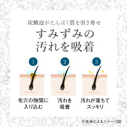 炭酸パック炭酸泡洗顔ピンク炭酸フォームパックプラス炭酸泡パックスパフォームソーダ石けん