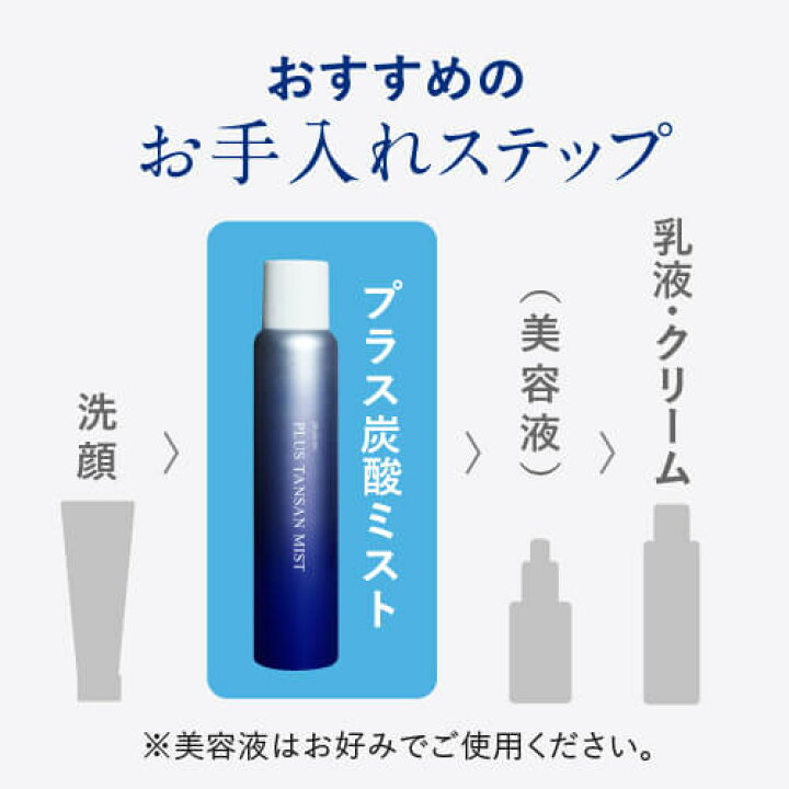 楽天市場】炭酸 ミスト スプレー 化粧水 高濃度 炭酸 20,000ppm ミスト 