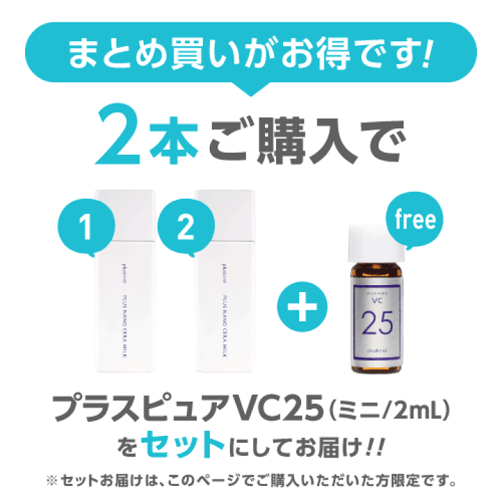 楽天市場】[美容皮膚科医 監修] 高濃度12％ セラミド 乳液 ナノ