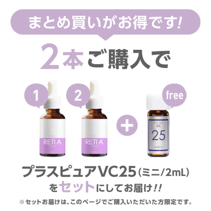 楽天市場】レチノール 美容液 両親媒性浸透システム プラスキレイ