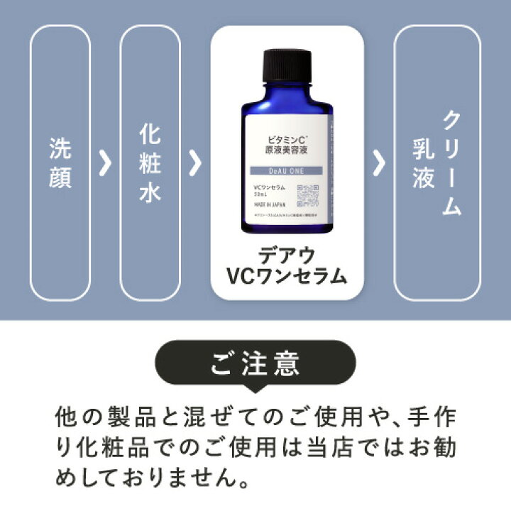 楽天市場】[医師監修] ビタミンC誘導体 原液100％ 美容液 VC ハリ キメ 