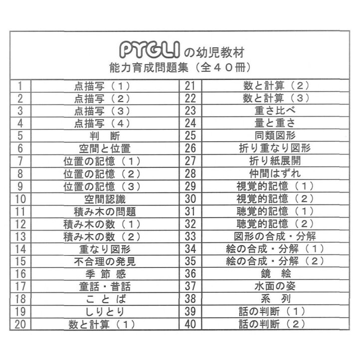 楽天市場】【PYGLI能力育成問題集全40冊セット】能力育成 問題集 PYGLI 