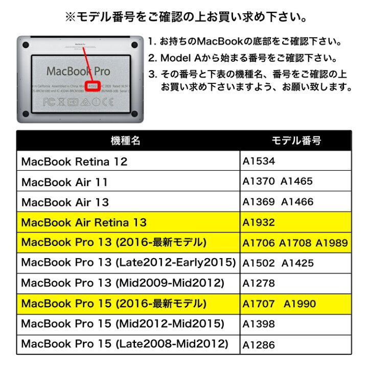 楽天市場 5 ｵﾌｸｰﾎﾟﾝ P5倍 Macbook Pro 13 ケース おしゃれ Macbook Pro 15 ケース Macbook Air 18 ケース シェルカバー Retina Macbook Air 13 ケース かわいい カバー マックブックエアー ケース Model A19 A1708 A1706 A1932 A1990 A1707 定形外