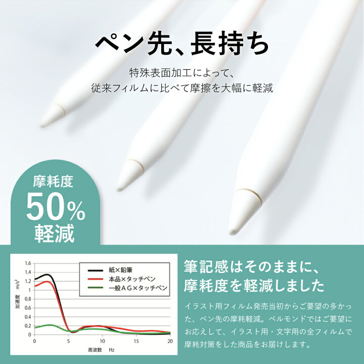 楽天市場】【〜31日店内最大20%オフ&P2倍!】【送料無料】ベルモンド iPad Air 10.9 第4世代 2020 ペーパー 紙 ライク フィルム 文字用 しっかりタイプ 日本製フィルム 液晶保護フィルム アンチグレア 反射防止 指紋防止 気泡防止 BELLEMOND IPDA4109PLM B0350 : PYKES ... 楽天市場】【〜31日店内最大20%オフ&P2倍!】【送料無料】ベルモンド iPad Air 10.9 第4世代 2020 ペーパー 紙 ライク フィルム 文字用 しっかりタイプ 日本製フィルム 液晶保護フィルム アンチグレア 反射防止 指紋防止 気泡防止 BELLEMOND IPDA4109PLM B0350 : PYKES ...