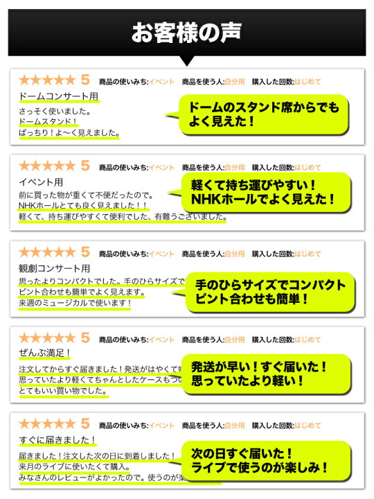 楽天市場 あす楽 双眼鏡 10倍 コンサート ライブ おすすめ ドーム コンパクト オペラグラス コンサート ドーム 22口径 小型 軽量 観劇 スポーツ観戦 用 ミニ双眼鏡 アウトドア バードウォッチング 子供 天体観測 楽天ロジ Emi Direct 楽天市場 あす楽 双眼鏡 10倍 コンサート ライブ おすすめ ドーム コンパクト オペラグラス コンサート ドーム 22口径 小型 軽量 観劇 スポーツ観戦 用 ミニ双眼鏡 アウトドア バードウォッチング 子供 天体観測 楽天ロジ Emi Direct