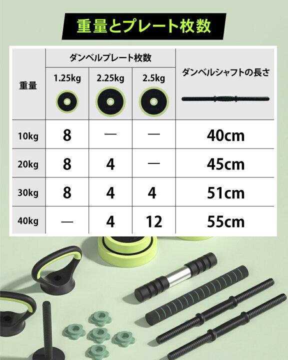 楽天市場】ダンベル 可変式 セット 5kg 10kg 15kg 20kg 2個セット 