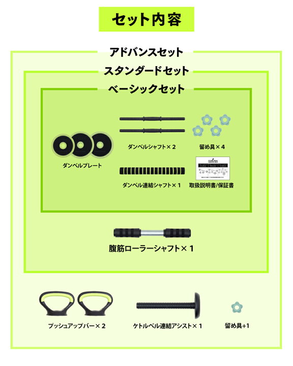 楽天市場】ダンベル 可変式 セット 5kg 10kg 15kg 20kg 2個セット 