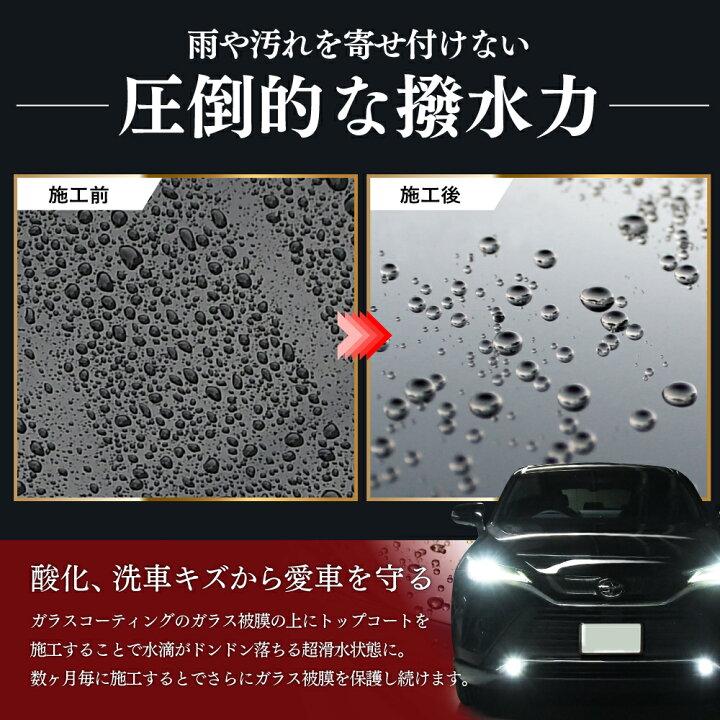 楽天市場 19日時 15 Offｸｰﾎﾟﾝ ガラスコーティング剤 車 超撥水 コーティング剤 車 ガラスコーティング 車 カーコーティング 超滑水 クリスタル レイン 50ml 佐川 Pykes Peak Direct