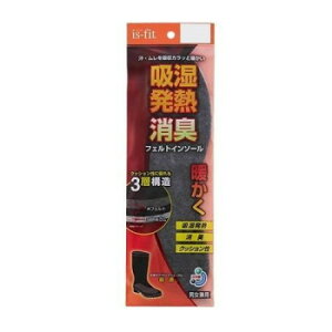 is-fit ���M���L�N�b�V����