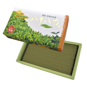 �O���� �i���\����j(����) ���o��(220�{) 1000