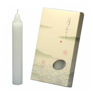 CX [\N ()10 4{ 131-15